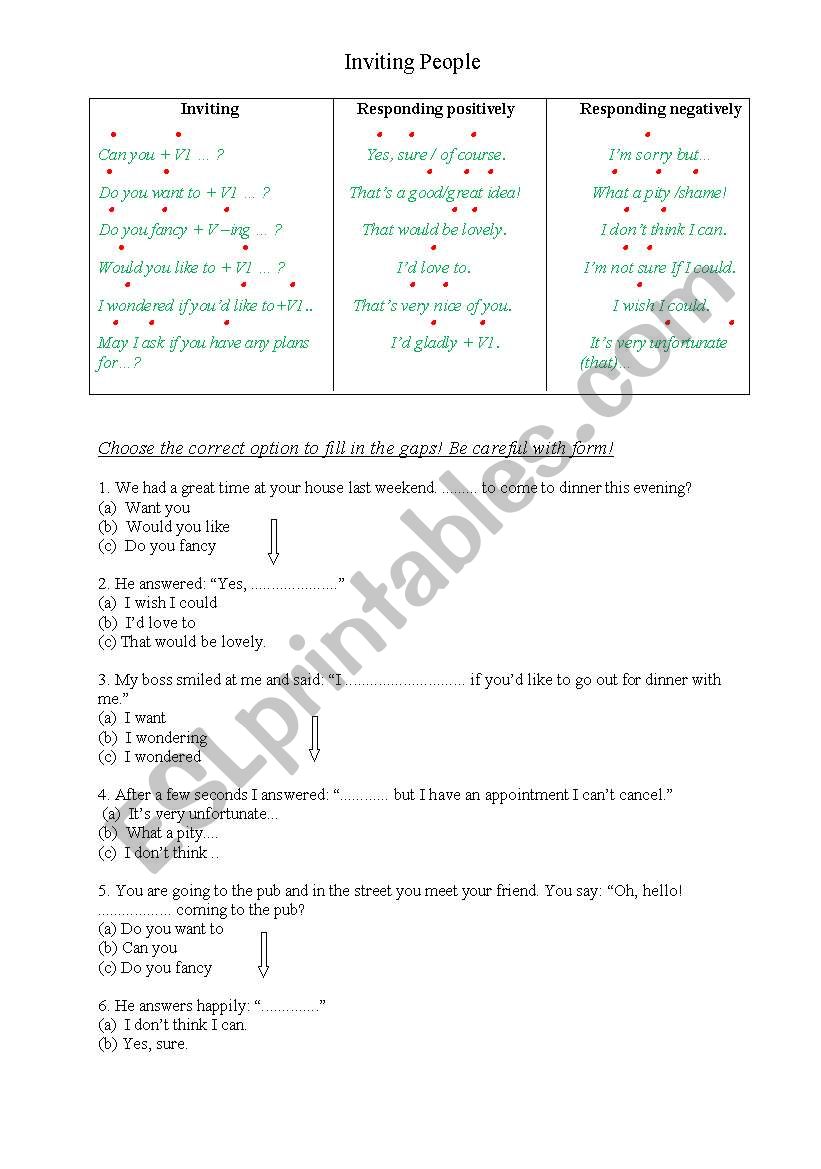 Inviting People worksheet