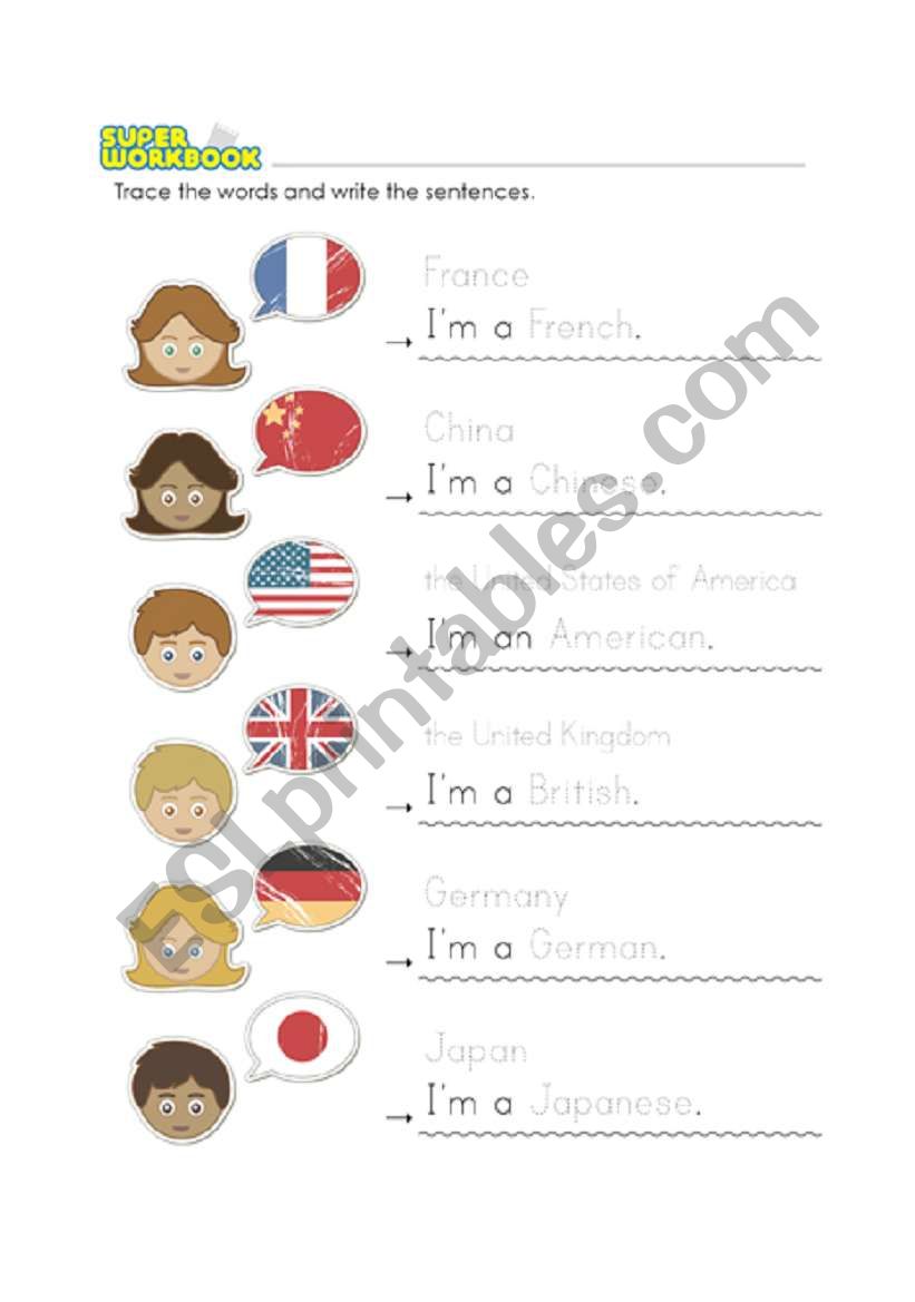All about Nationality worksheet