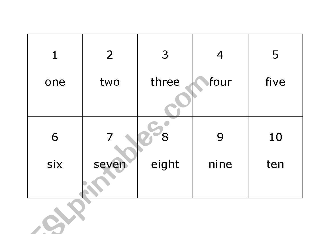 The numbers worksheet