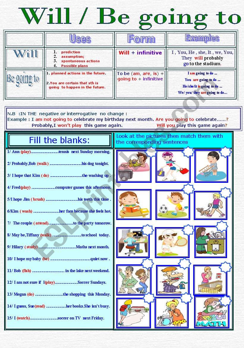 Will Vs Be going to worksheet