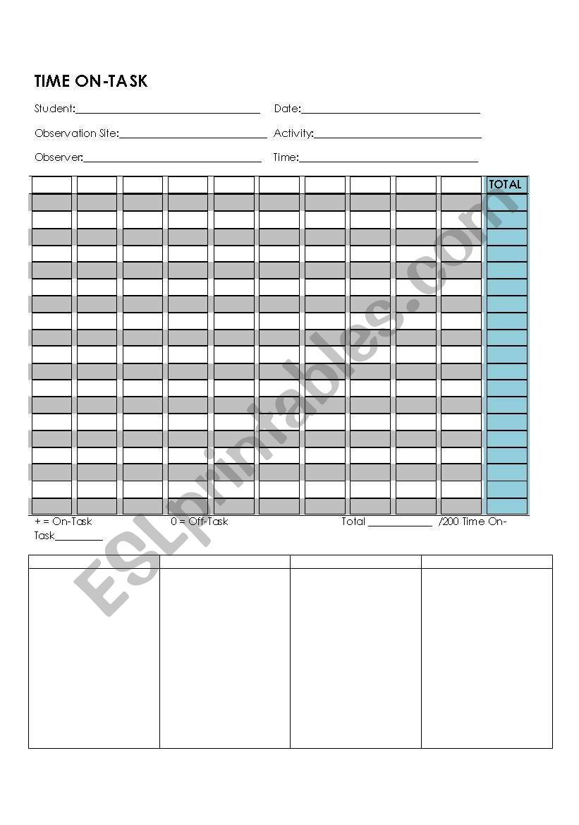 Time On Task Data Collection Form