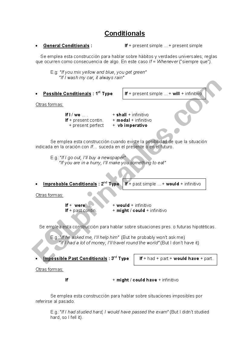 Conditionals worksheet