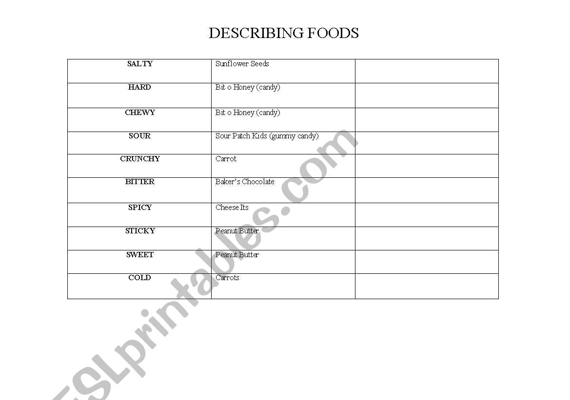 Describing Foods worksheet