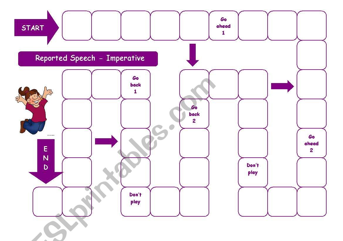 Game - Reported Speech - Imperative Sentences