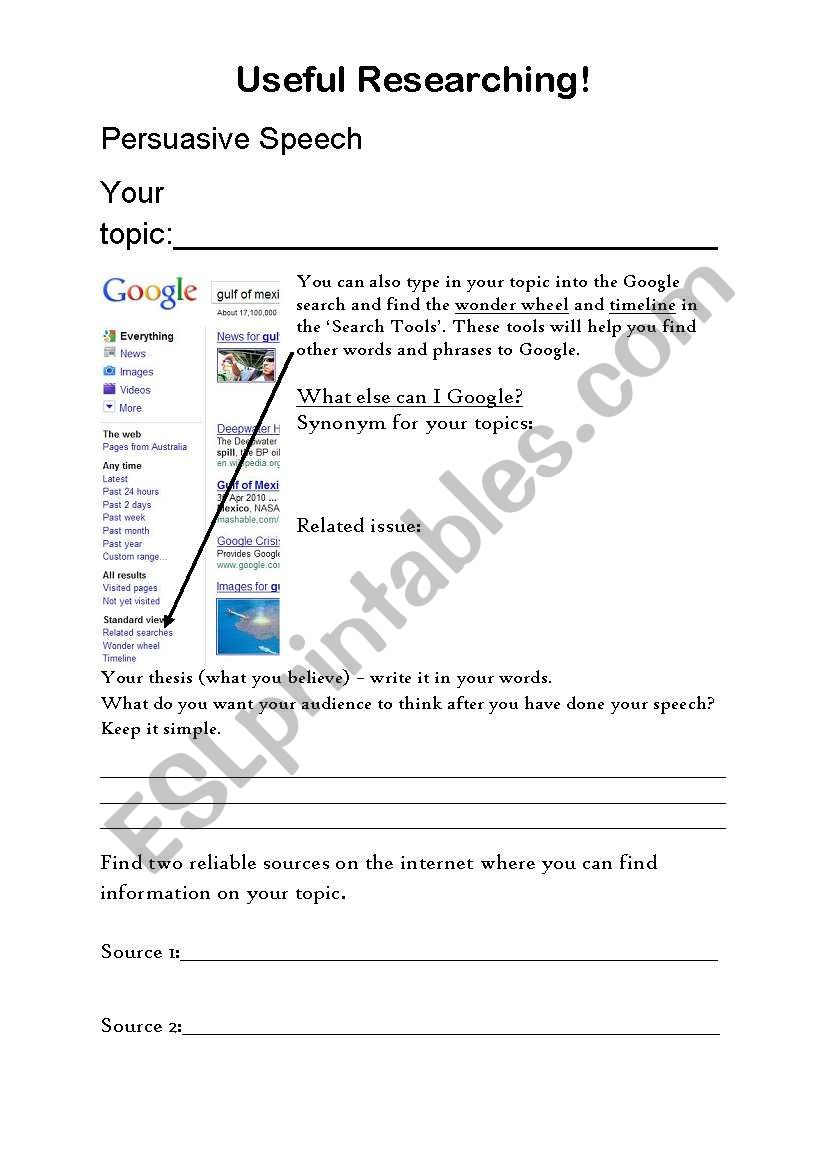 Useful Researching for Persuasive Speaking