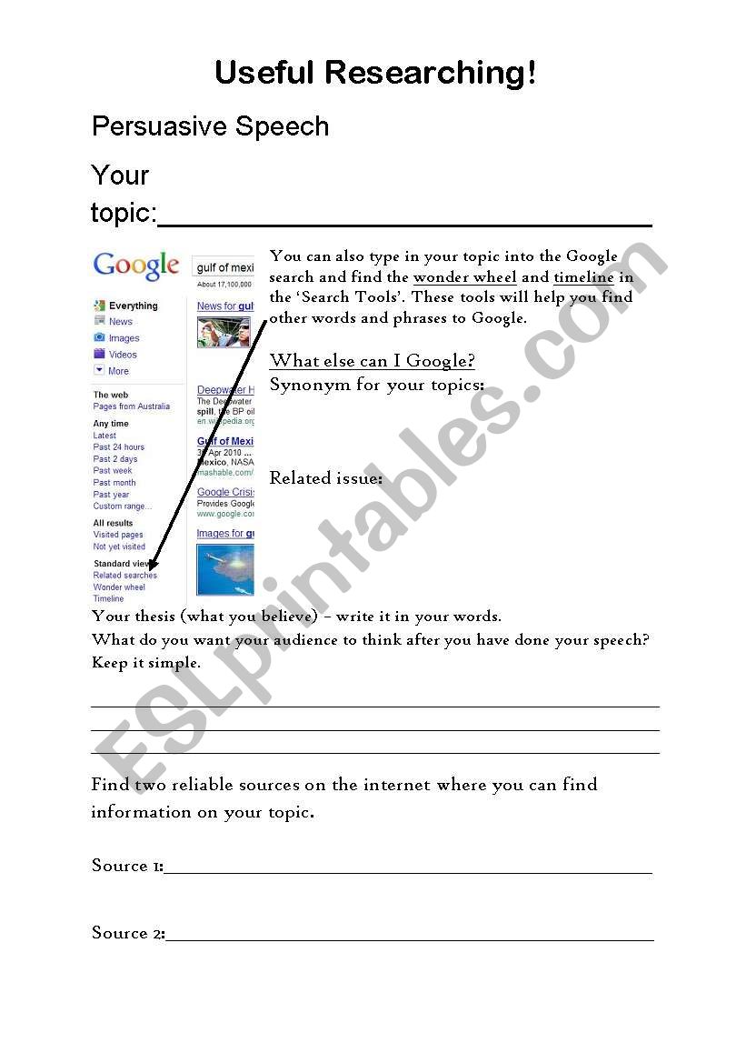 Useful Researching for Persuasive Speaking