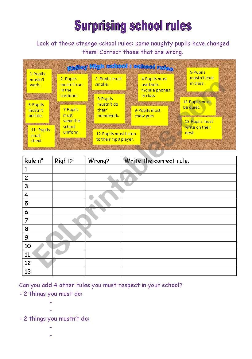 what must / mustnÂ´t we do in this school?