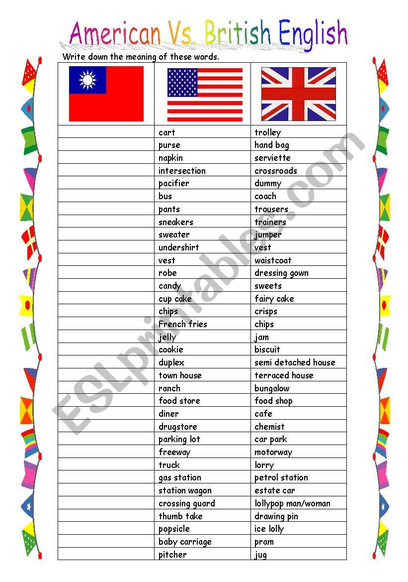 American Vs British English Esl Worksheet By Renei