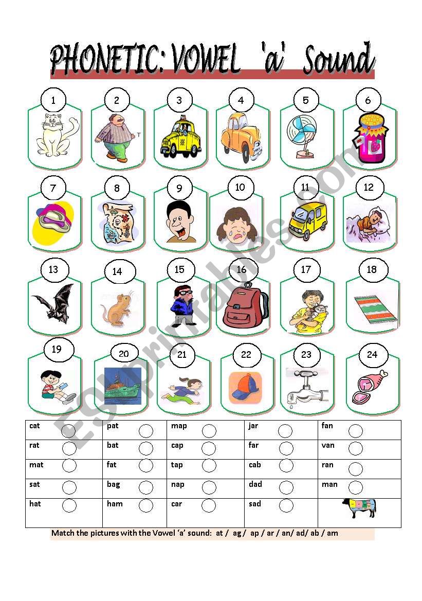 Phonetic: Vowel sounds 1 of 5 ( 1c)