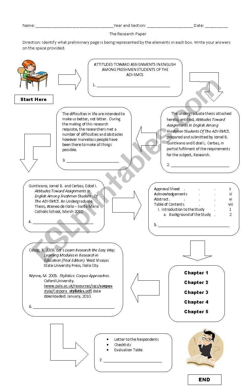 Research Preliminary pages worksheet