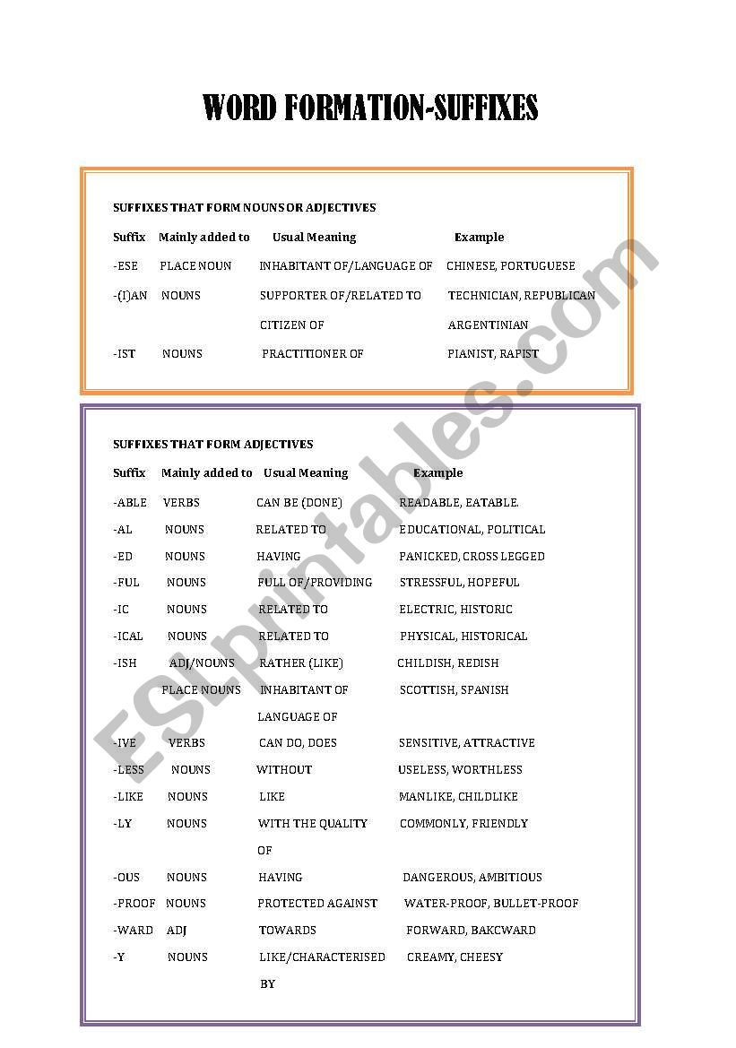 WORD FORMATION-SUFFIXES worksheet