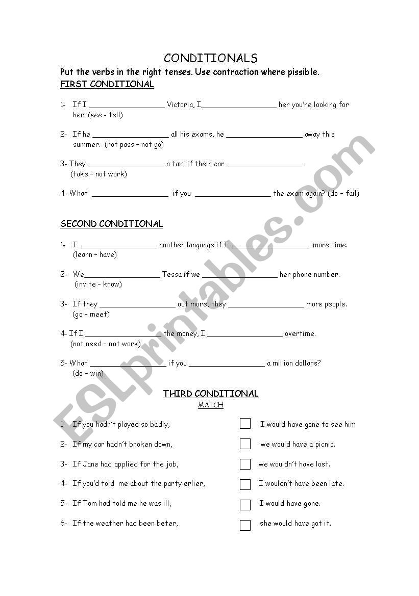 Conditional sentences worksheet