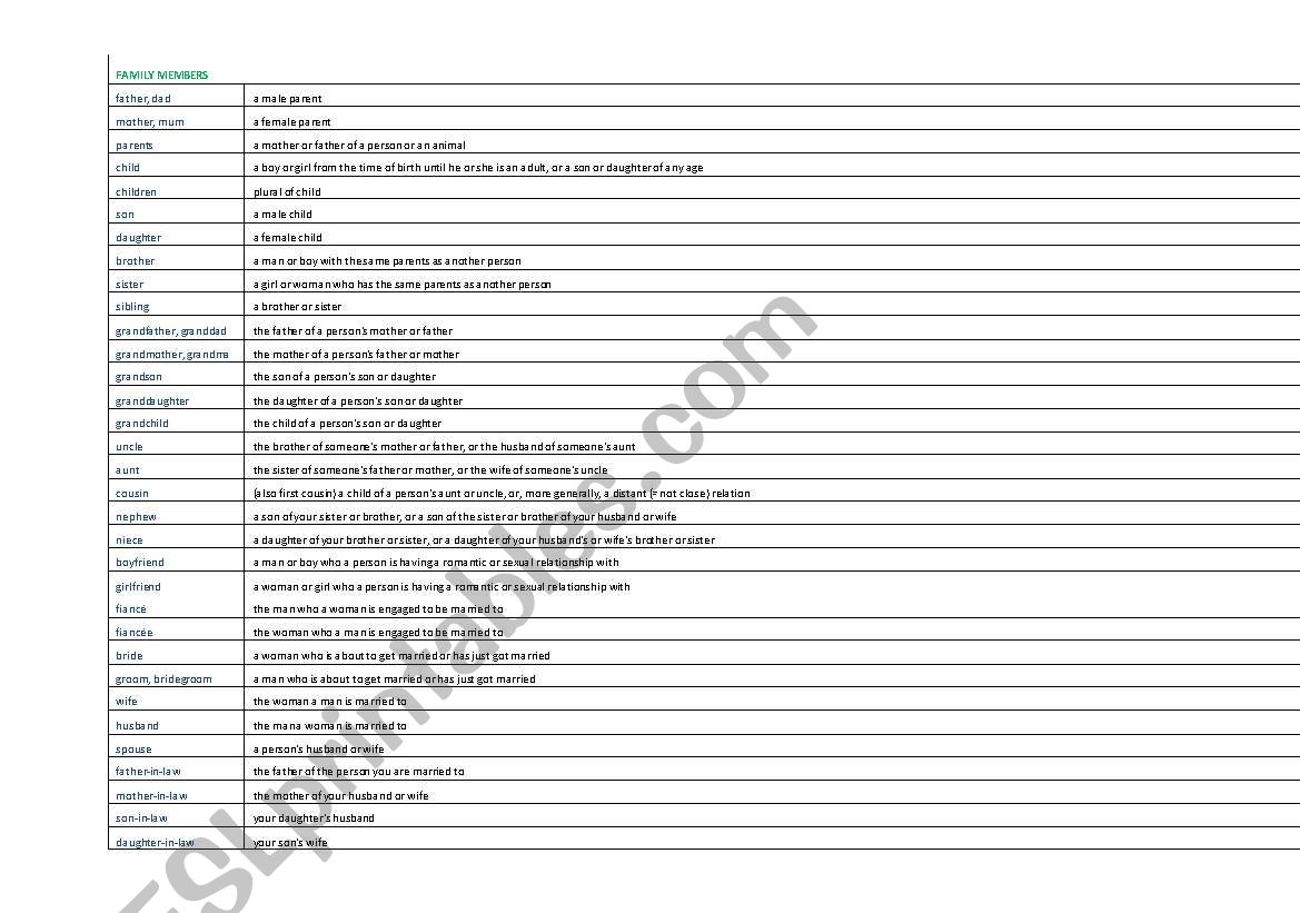 Family Members worksheet