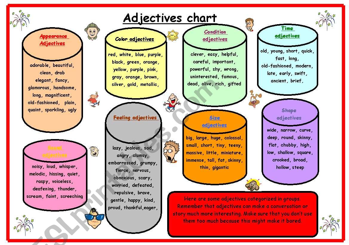 Adjectives chart worksheet