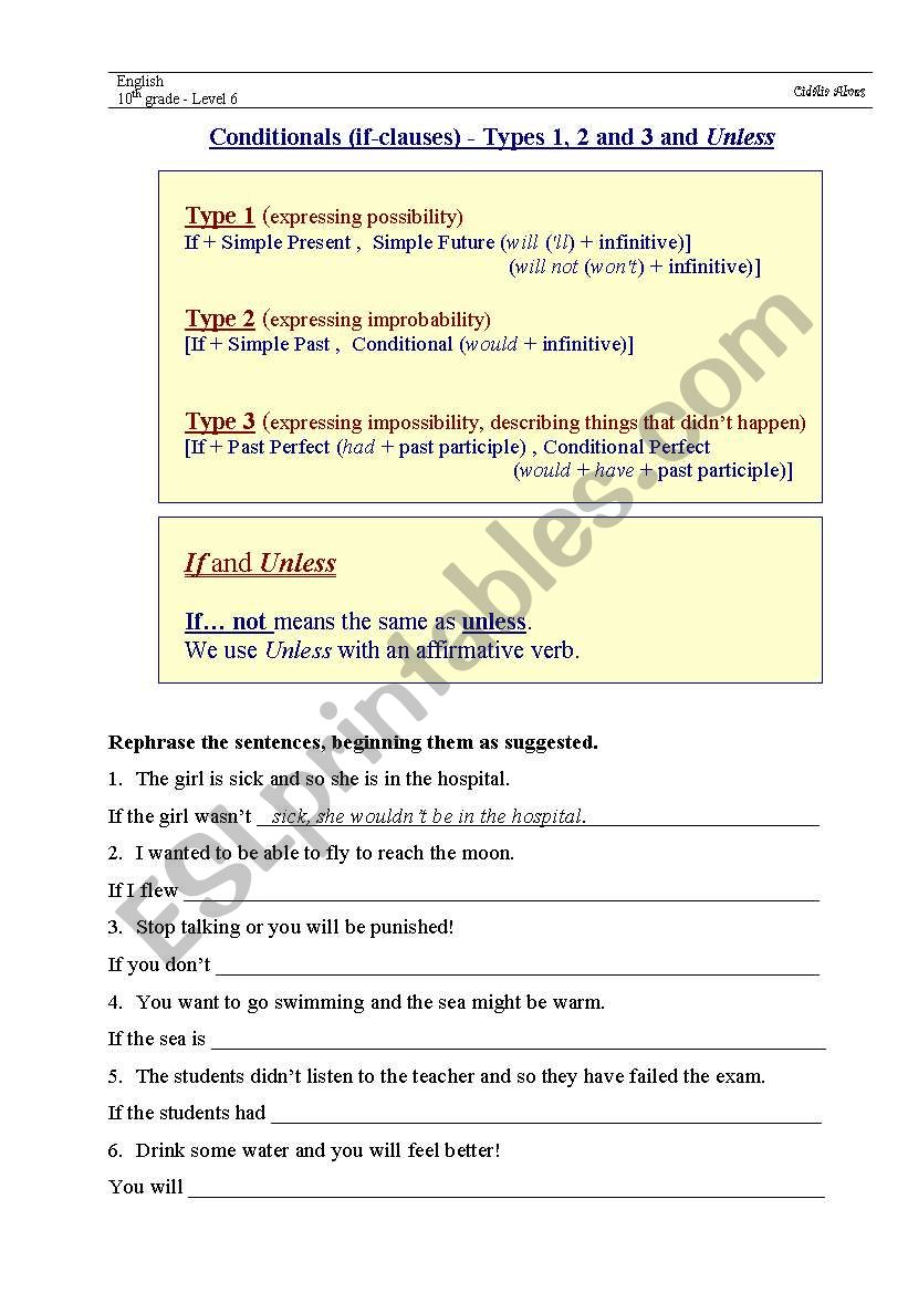 Conditional Sentences worksheet