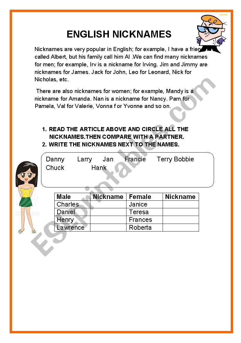 ENGLISH NICKNAMES worksheet