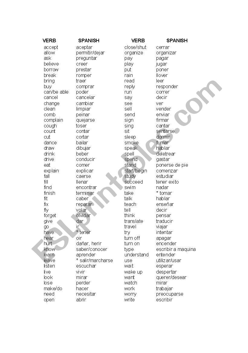 Verbs and spanish meaning worksheet