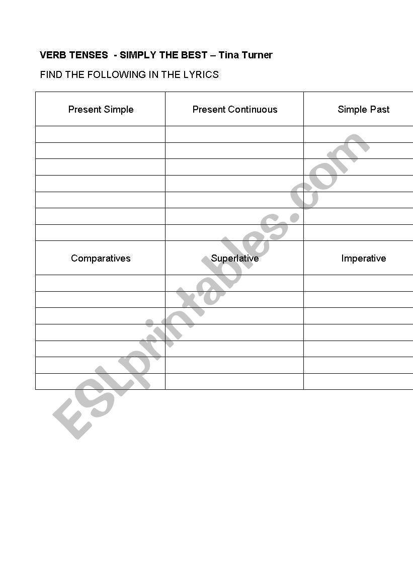 present simple, present continuous, simple past, comparatives