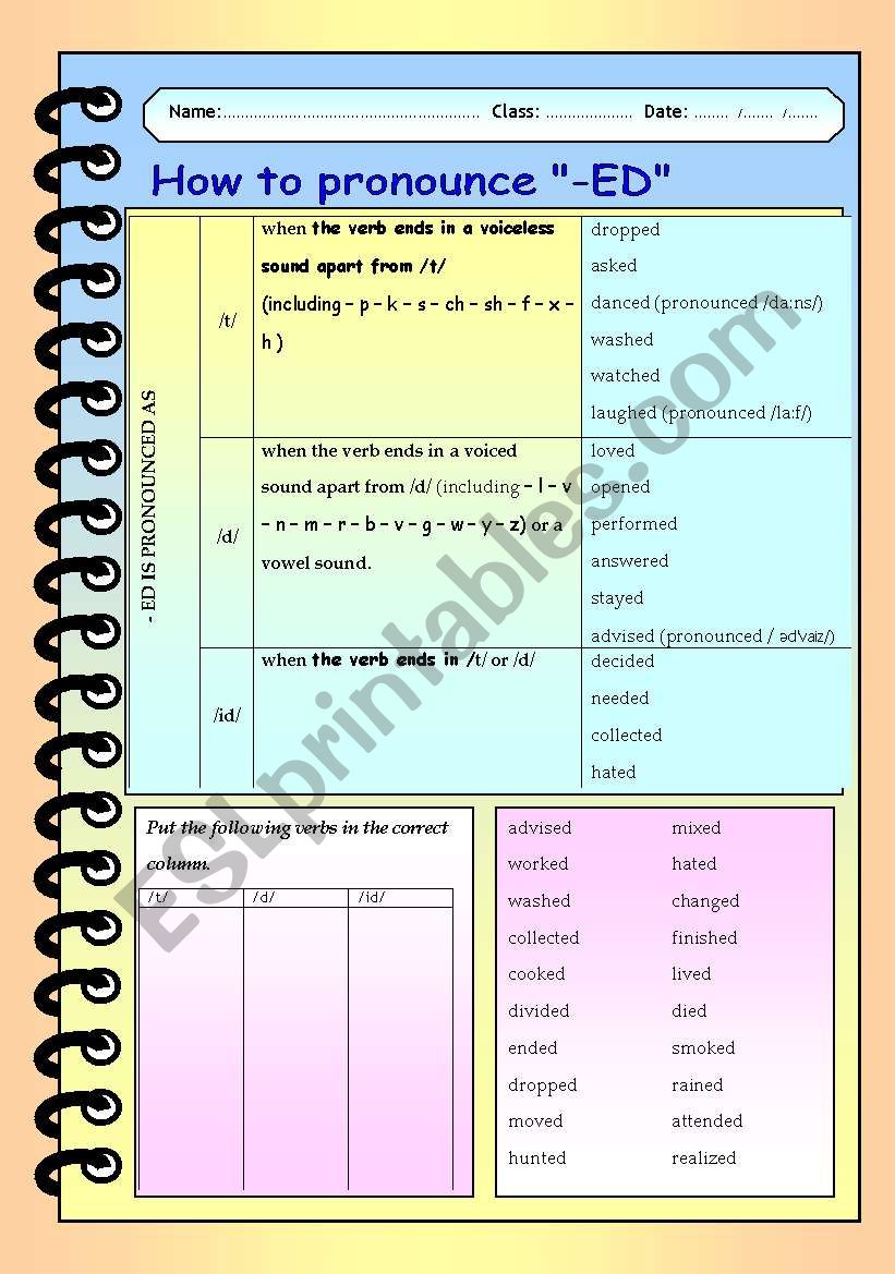 how to pronounce ed in past tense regular verbs