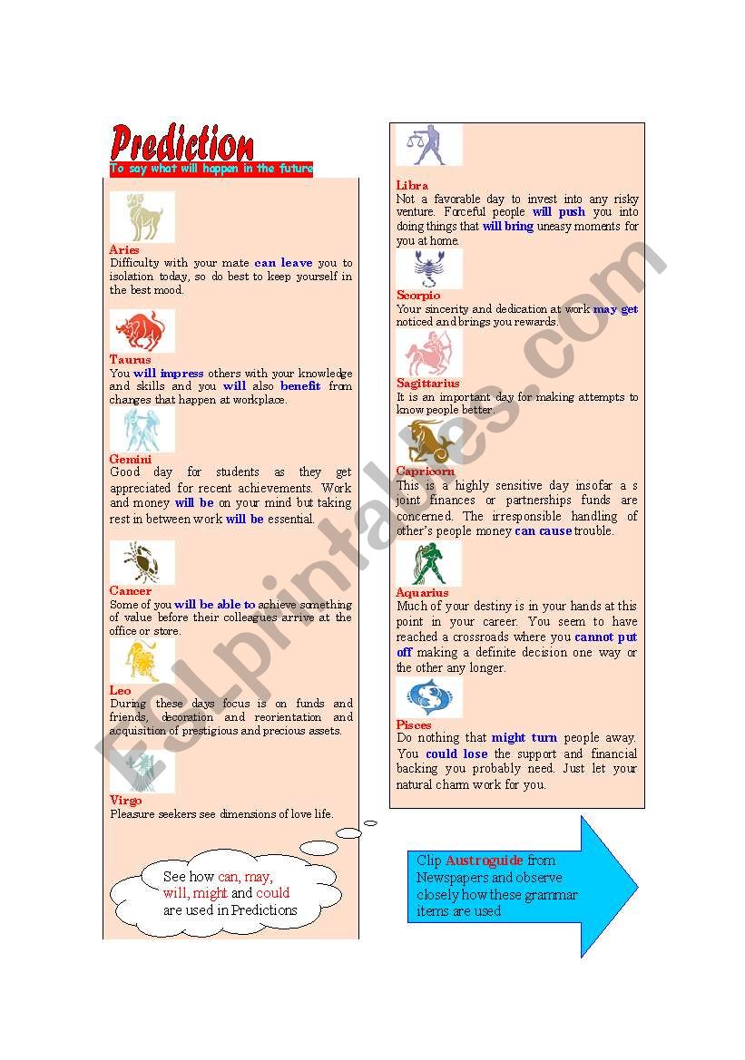 Predictions about Future worksheet