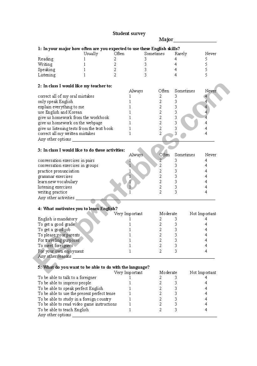 Needs Analysis  worksheet