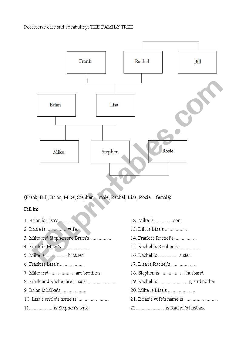 Family Tree worksheet