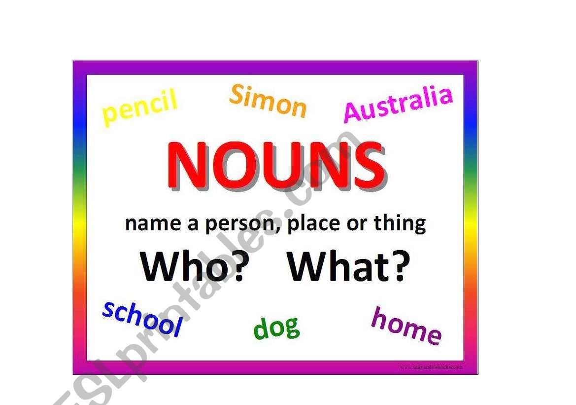 Nouns Poster worksheet