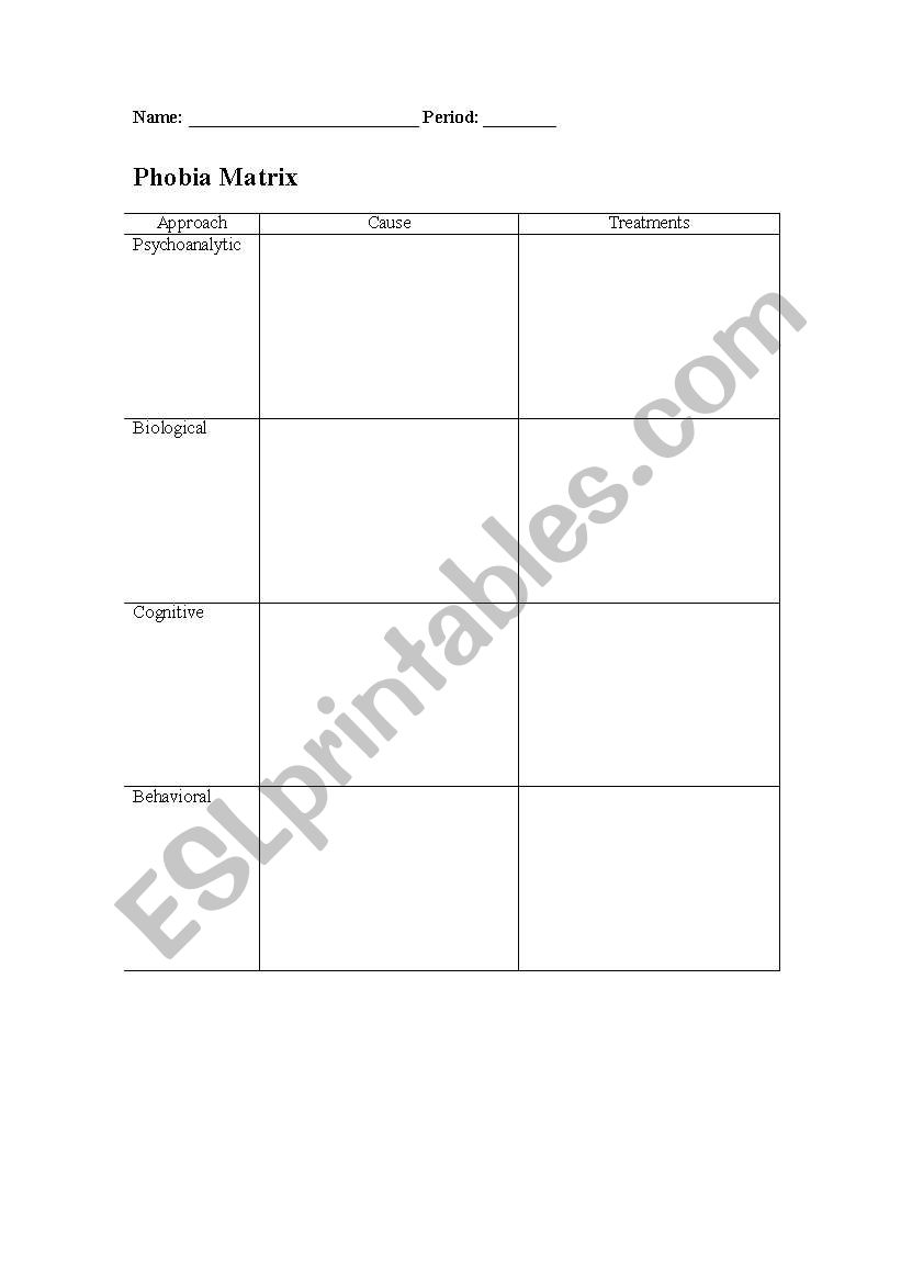 Phobia Matrix worksheet