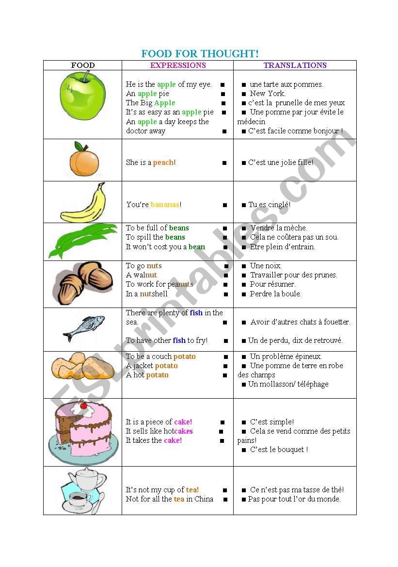 FRUIT AND EXPRESSIONS worksheet