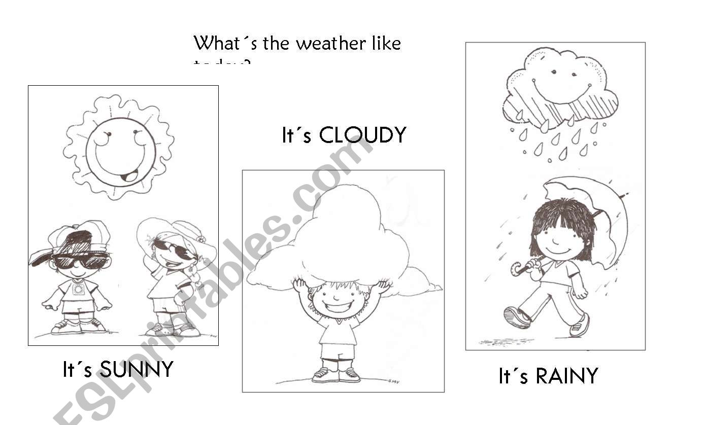 Whats the weather like today?