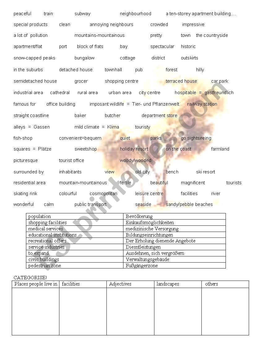 Describing places worksheet