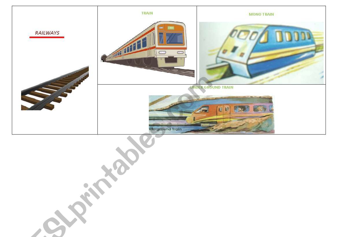 Transportation : Railways worksheet