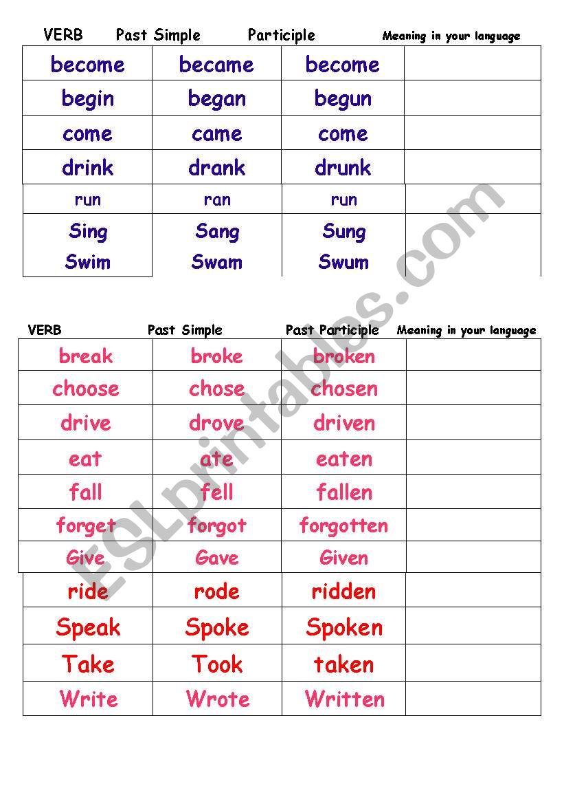 Easier verb learning  when learning all the 3 forms of irregular verbs.
