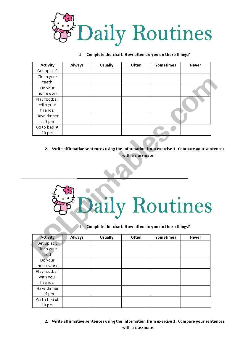 Daily Routines Adverbs of Frequency