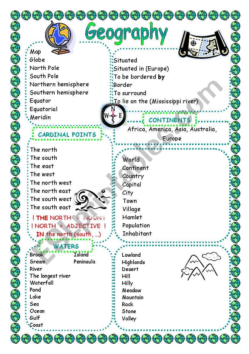 geography basics worksheet