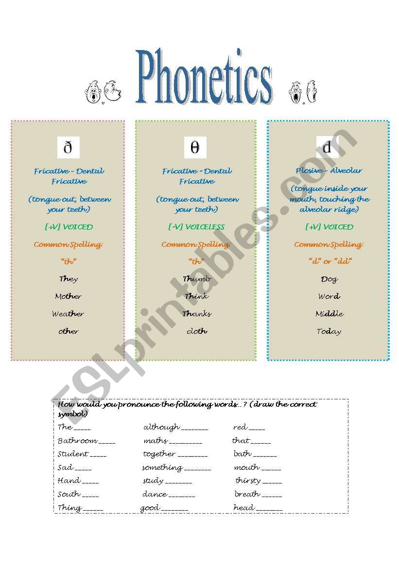 Phonetics worksheet