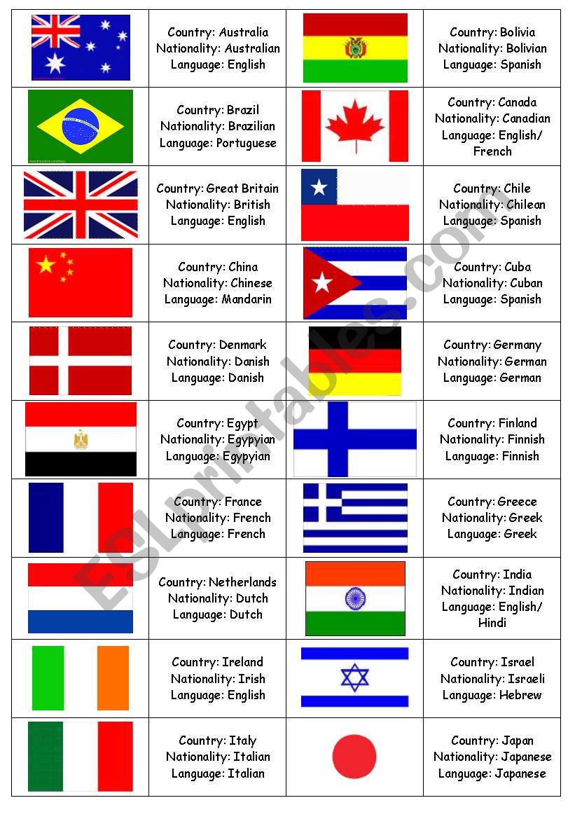 Nationalities memory game worksheet