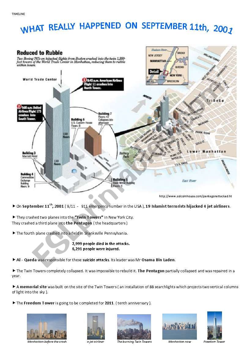 What really happened on September 11th, 2001 ?