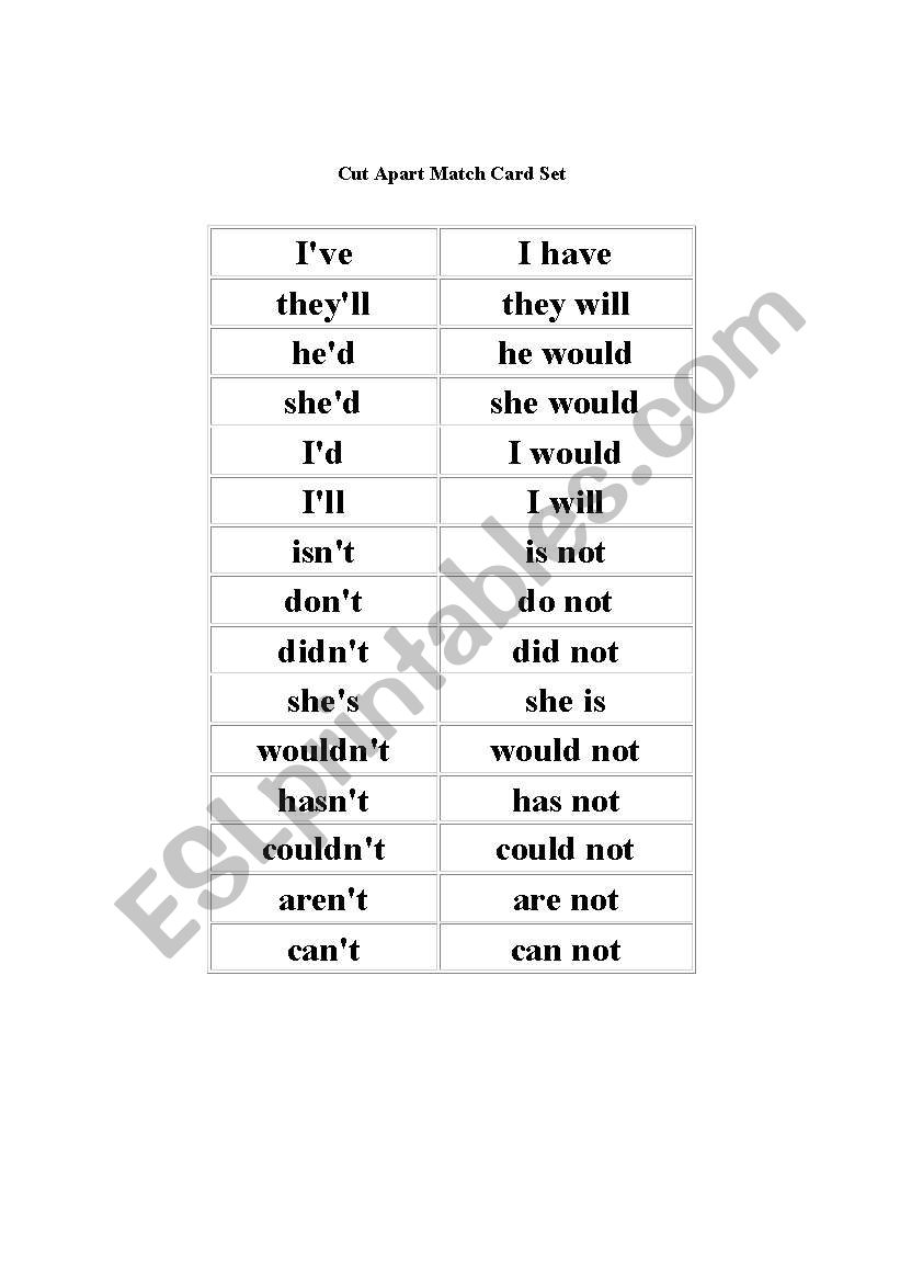 Contractions worksheet