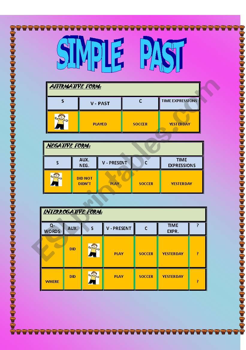 SIMPLE PAST-2010 worksheet
