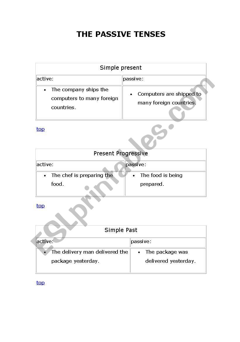 Passive worksheet