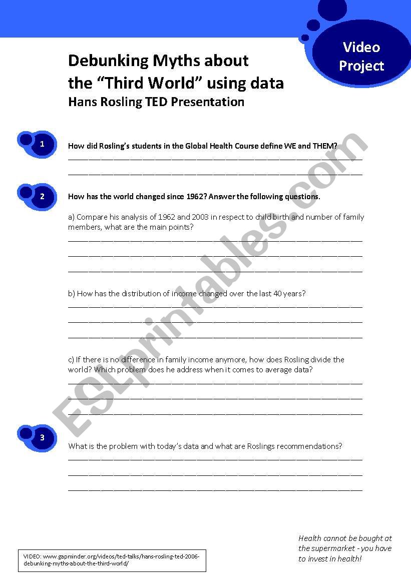 VIDEO PROJECT 20 min: Debunking Myths about  the Third World using data by Hans Rosling (TED Presentation) INCLUDING Teachers notes