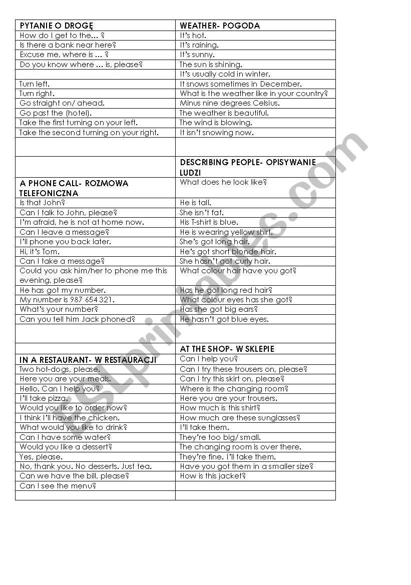 useful expressions worksheet