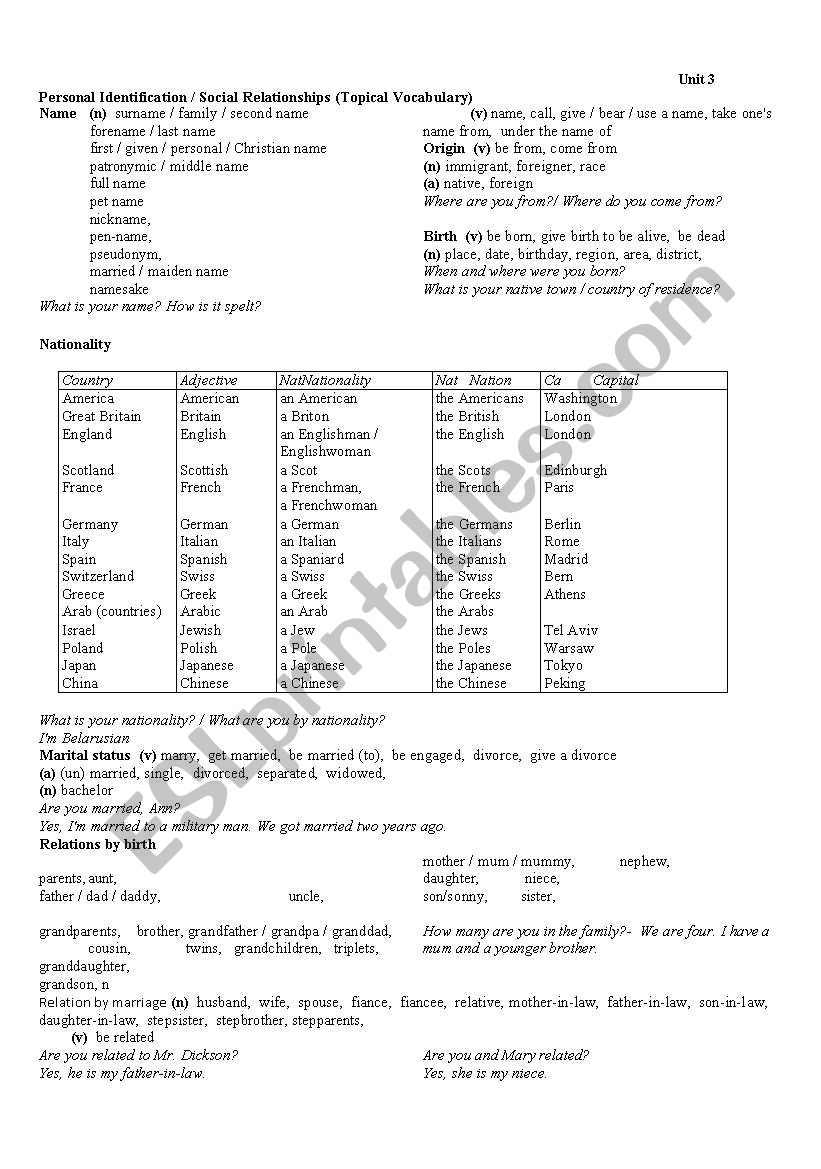 Personal Identification/Social Life