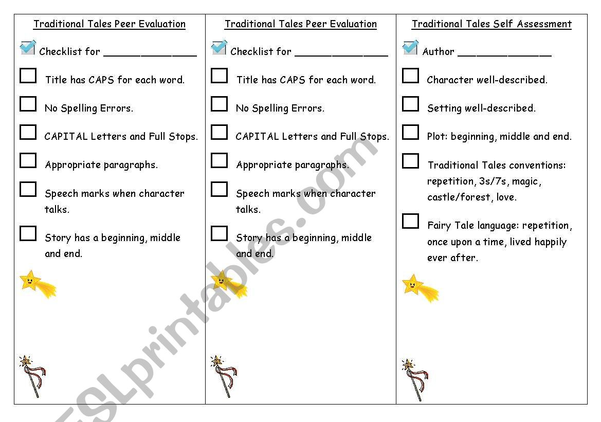 Self Assessment of Traditional Tales