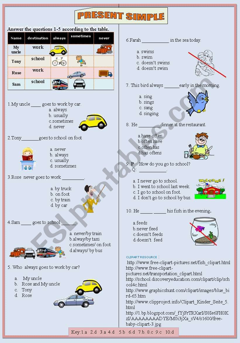 multiple-choice-present-simple-tense-test-esl-worksheet-by-phen