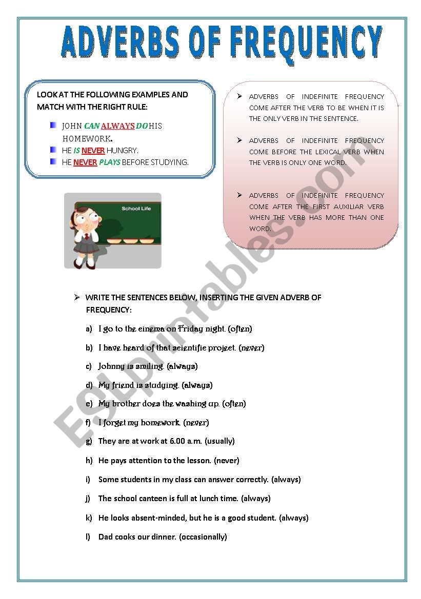 ADVERBS OF FREQUENCY worksheet