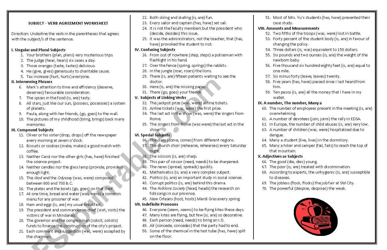 Subject-Verb agreement worksheet