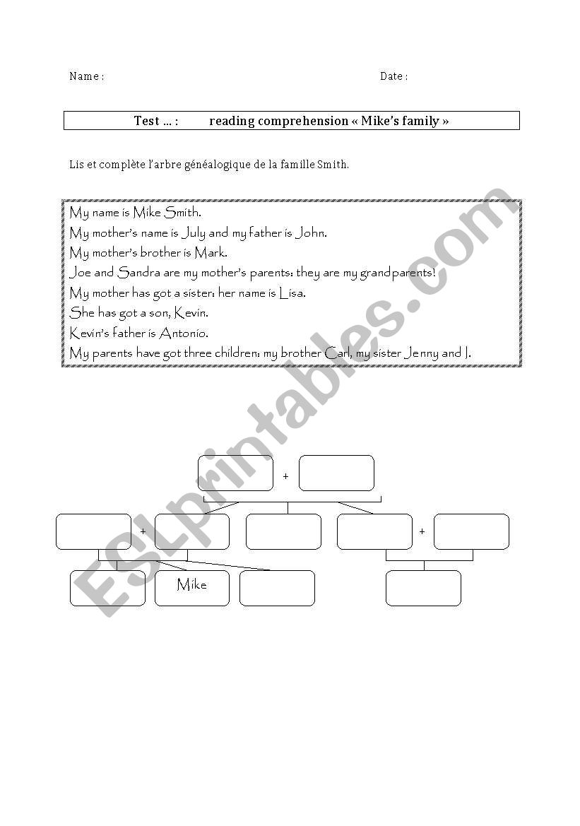 The family worksheet