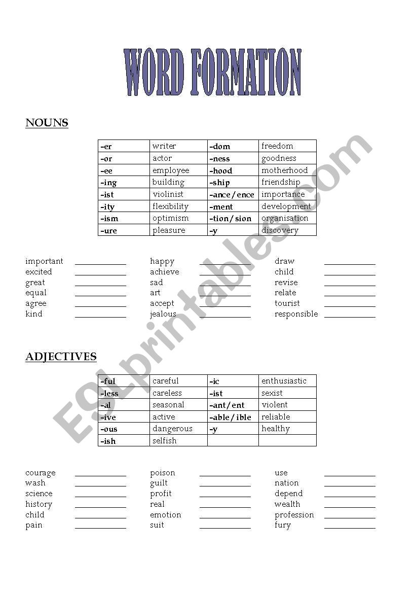 Word formation worksheet